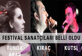 Tosya Mismilagac